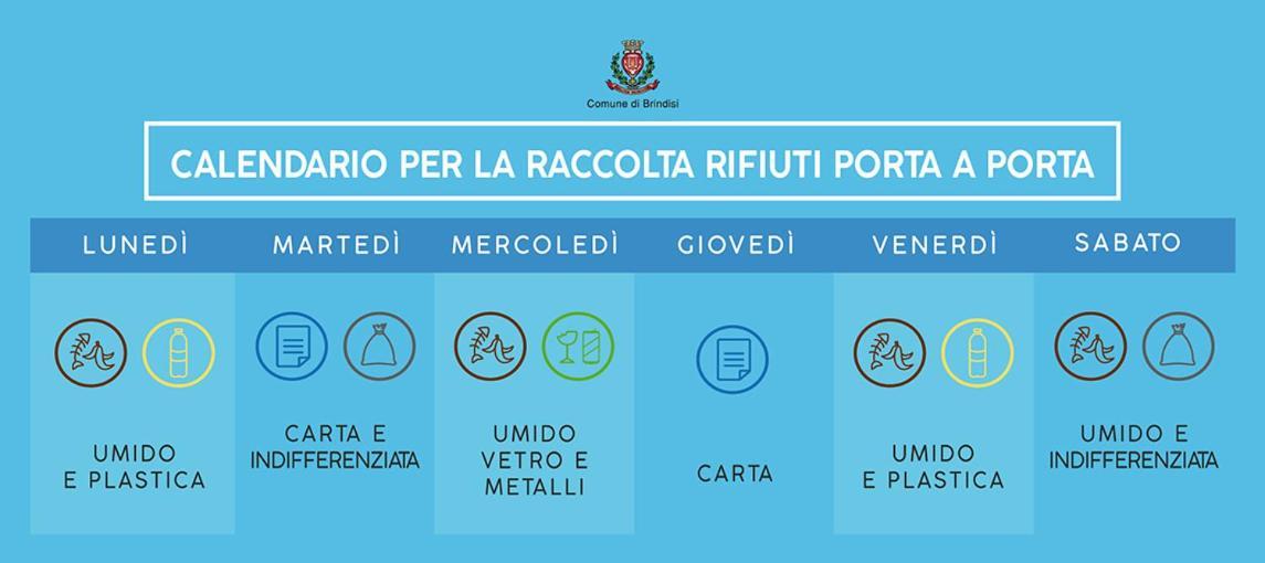Casa Mima: Locazione Turistica Nel Centro Storico Daire Brindisi Dış mekan fotoğraf